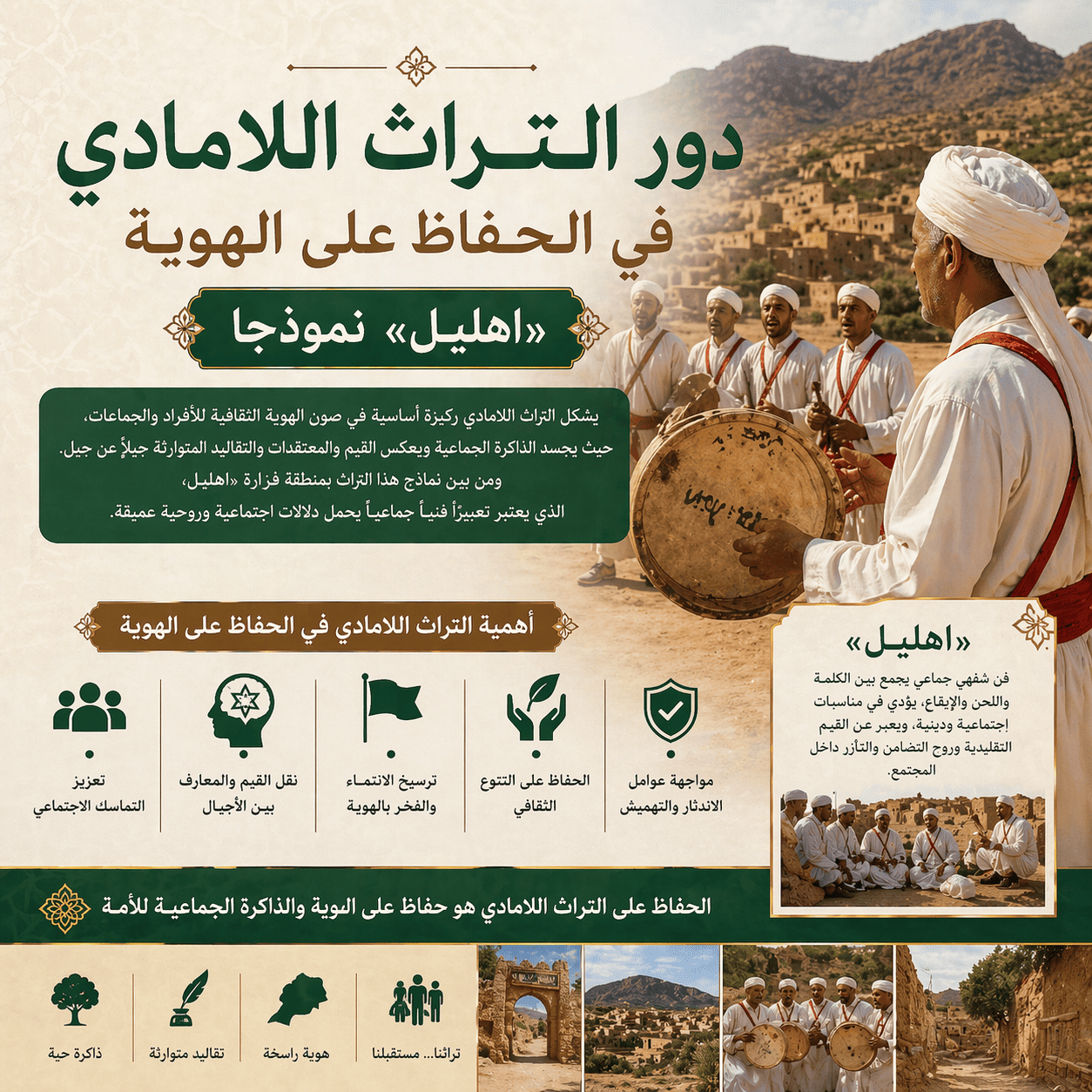 Le patrimoine culturel face aux changements sociaux et l'importance de la jeunesse dans sa préservation : Étude socio-anthropologique de la réalité du Ahlil dans la région de Gourara, Adrar